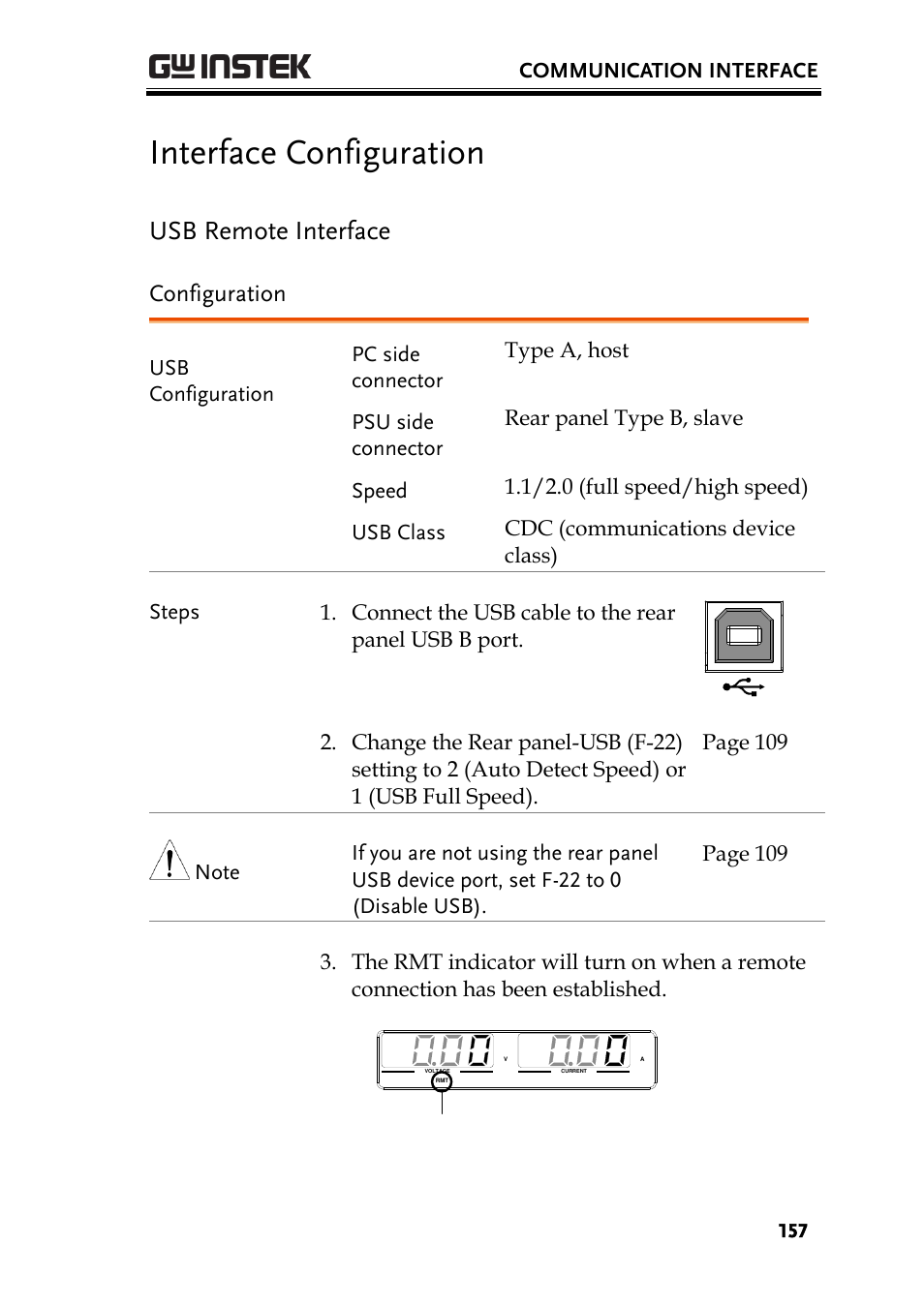 Interface configuration, Usb remote interface, Configuration | Communication interface | GW Instek PSU-Series User Manual User Manual | Page 157 / 196