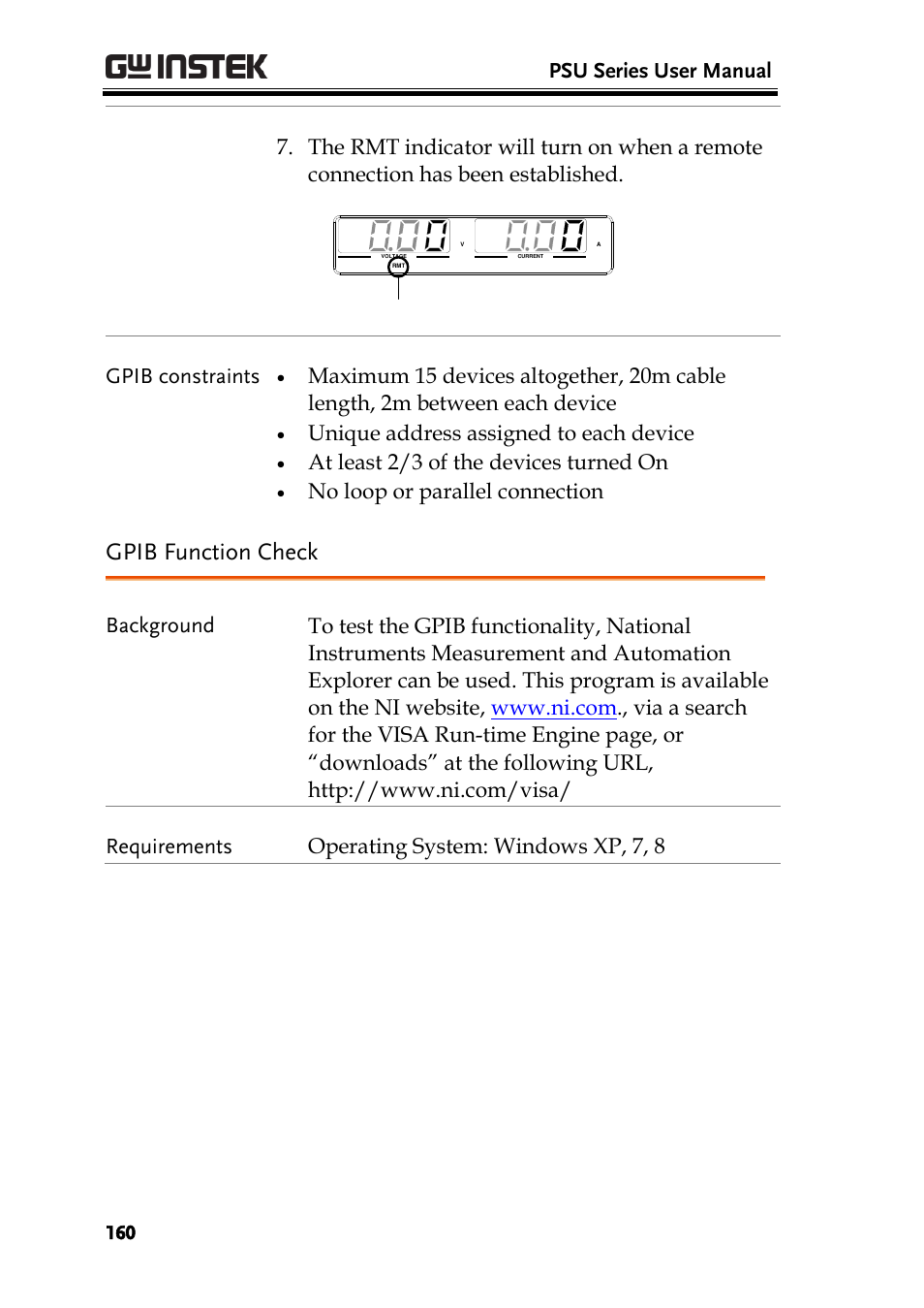 Gpib function check, Psu series user manual, Gpib constraints | Unique address assigned to each device, At least 2/3 of the devices turned on, No loop or parallel connection, Rmt indicator | GW Instek PSU-Series User Manual User Manual | Page 160 / 196