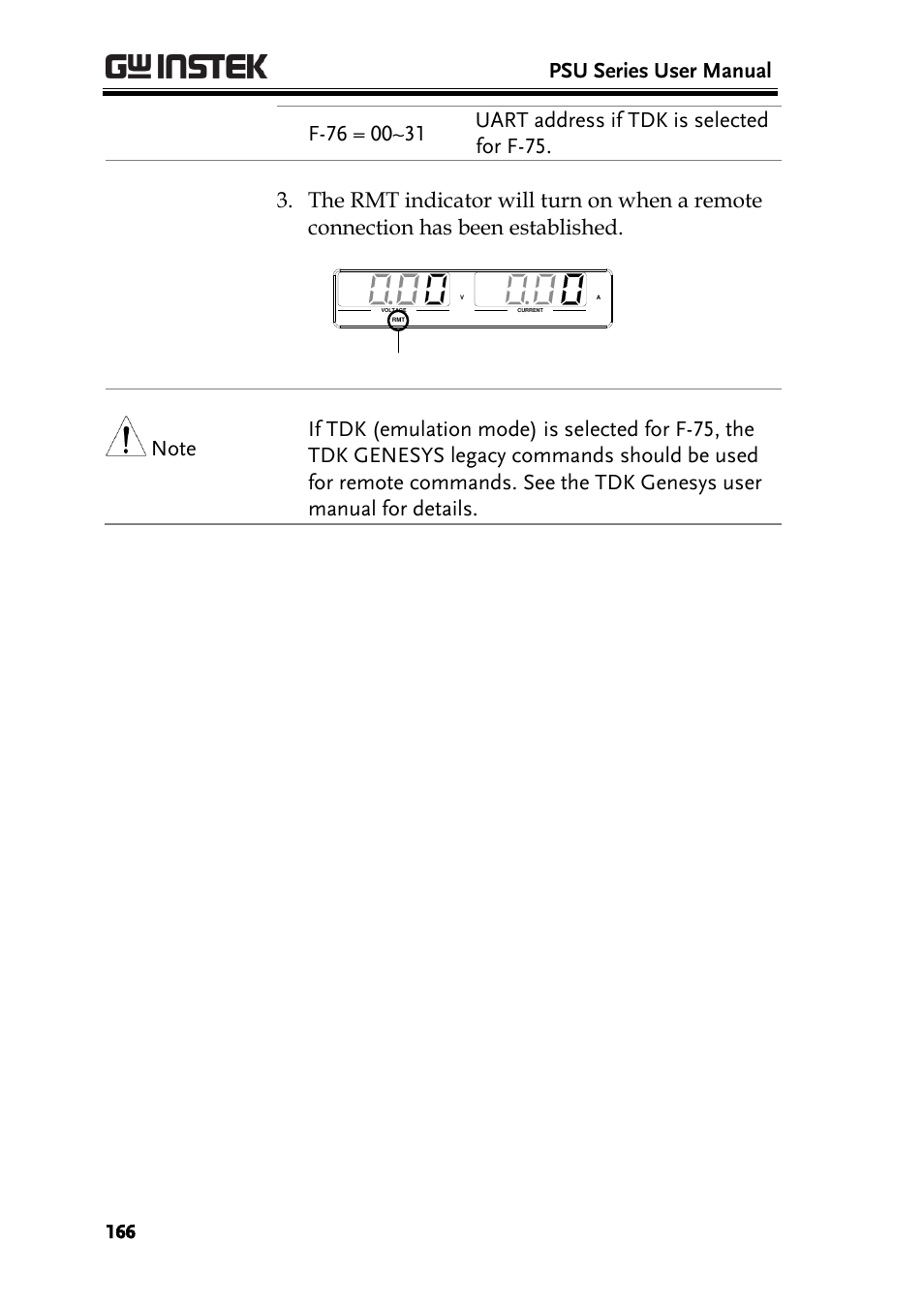 Psu series user manual, Rmt indicator | GW Instek PSU-Series User Manual User Manual | Page 166 / 196