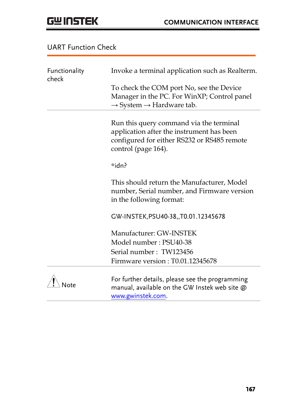 Uart function check | GW Instek PSU-Series User Manual User Manual | Page 167 / 196