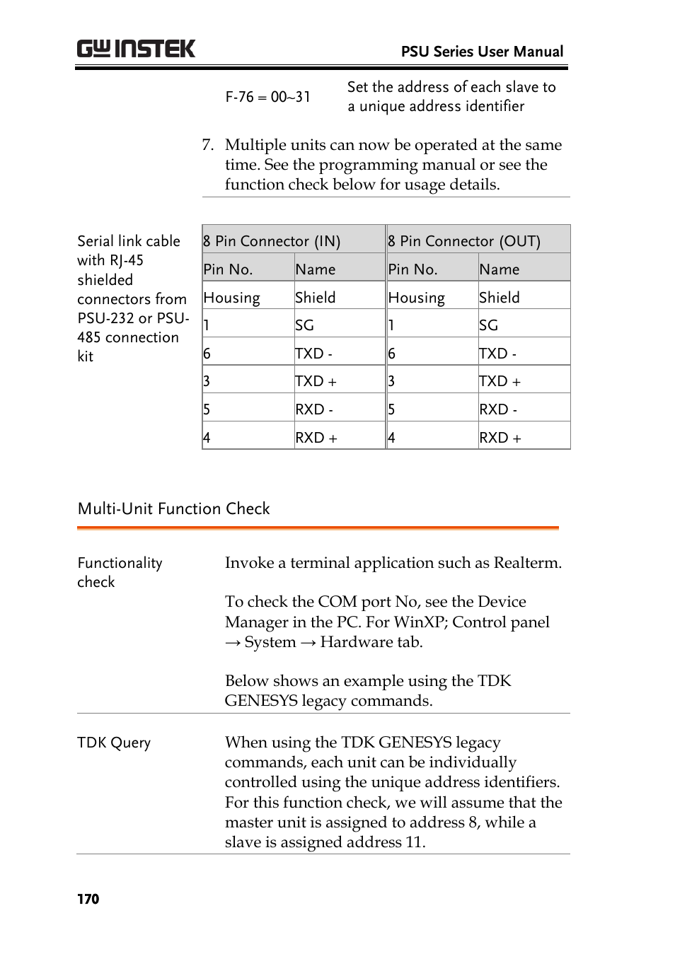 Multi-unit function check | GW Instek PSU-Series User Manual User Manual | Page 170 / 196