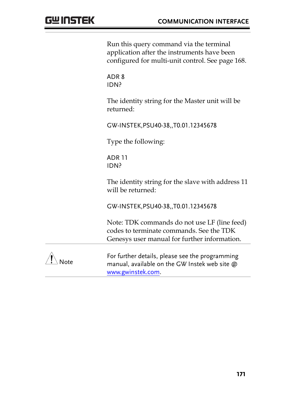 GW Instek PSU-Series User Manual User Manual | Page 171 / 196