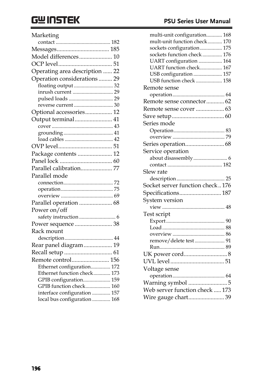 GW Instek PSU-Series User Manual User Manual | Page 196 / 196