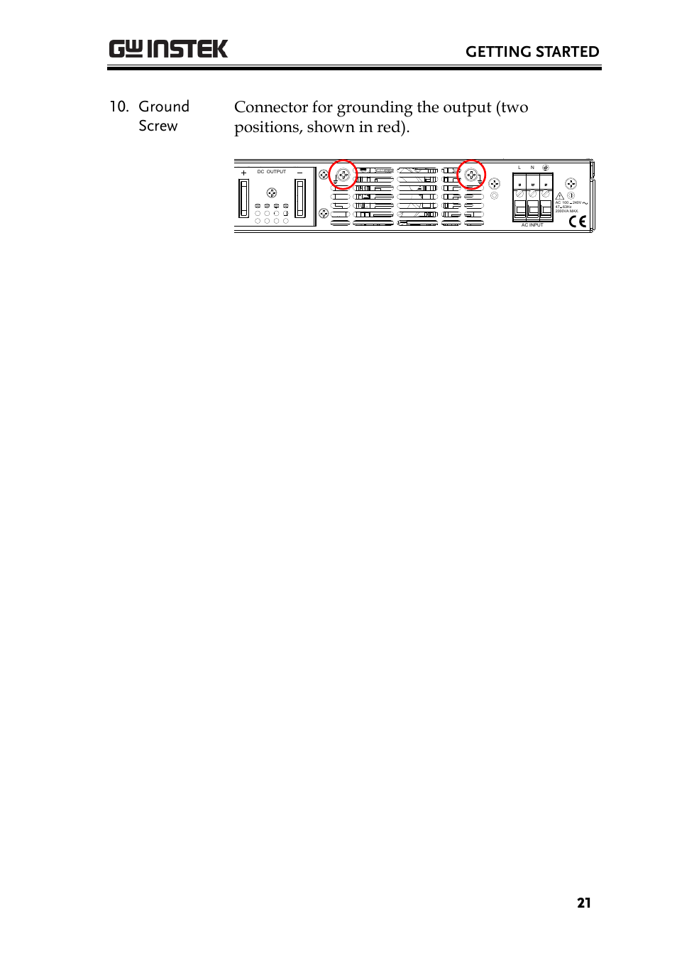 Getting started | GW Instek PSU-Series User Manual User Manual | Page 21 / 196
