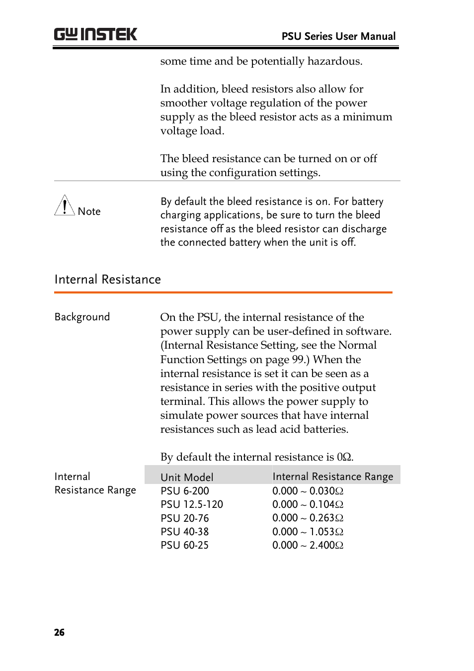 Internal resistance | GW Instek PSU-Series User Manual User Manual | Page 26 / 196