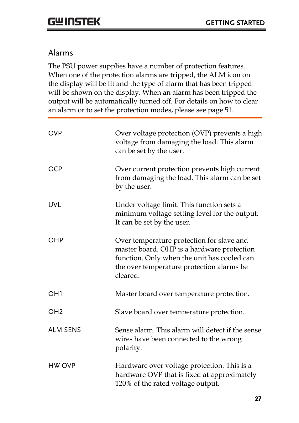 Alarms | GW Instek PSU-Series User Manual User Manual | Page 27 / 196