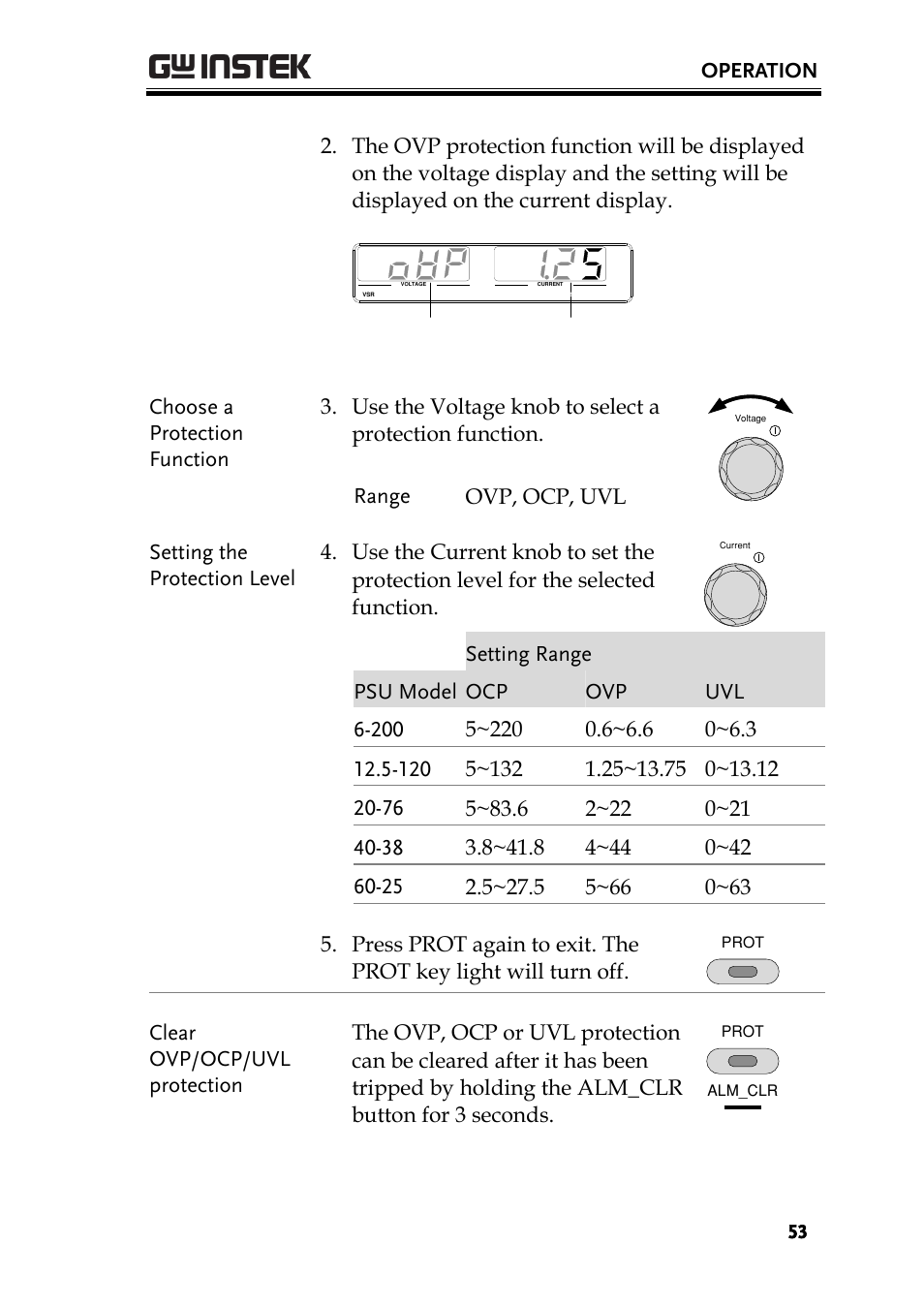 Operation | GW Instek PSU-Series User Manual User Manual | Page 53 / 196