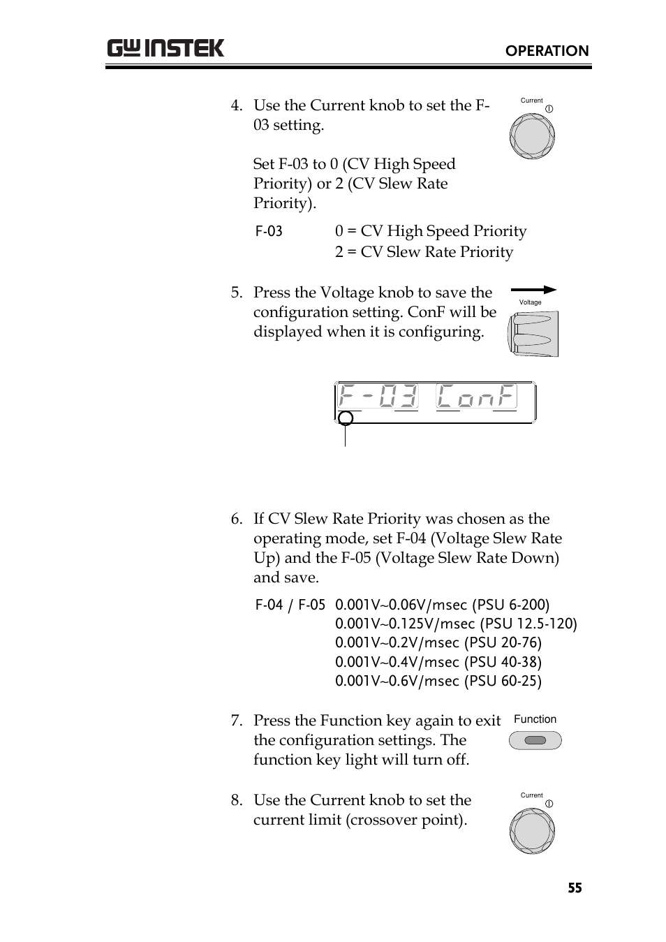 Operation, Vsr indicator for cv slew rate priority (f-03=2) | GW Instek PSU-Series User Manual User Manual | Page 55 / 196