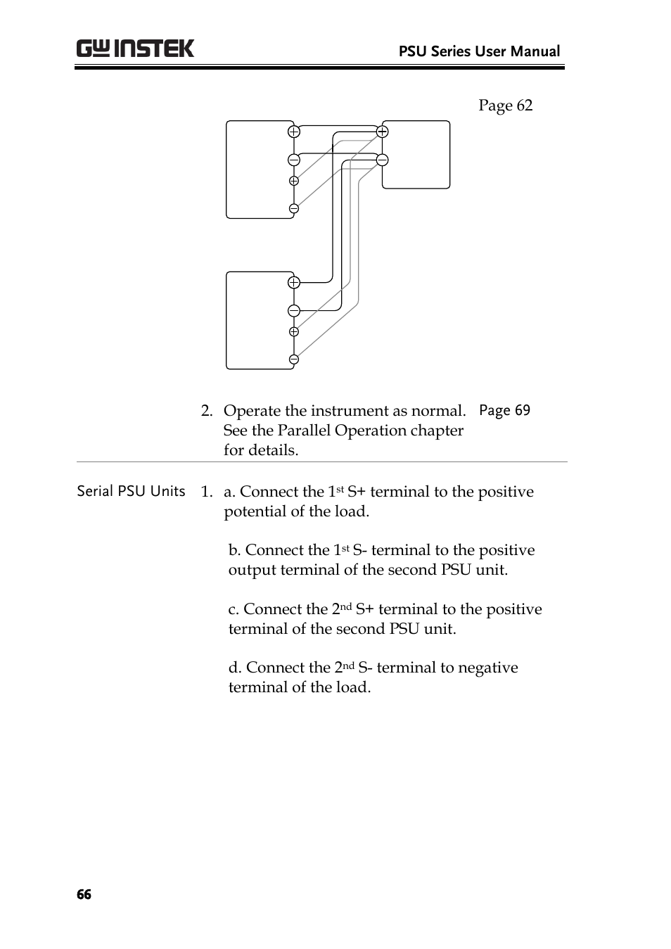 GW Instek PSU-Series User Manual User Manual | Page 66 / 196