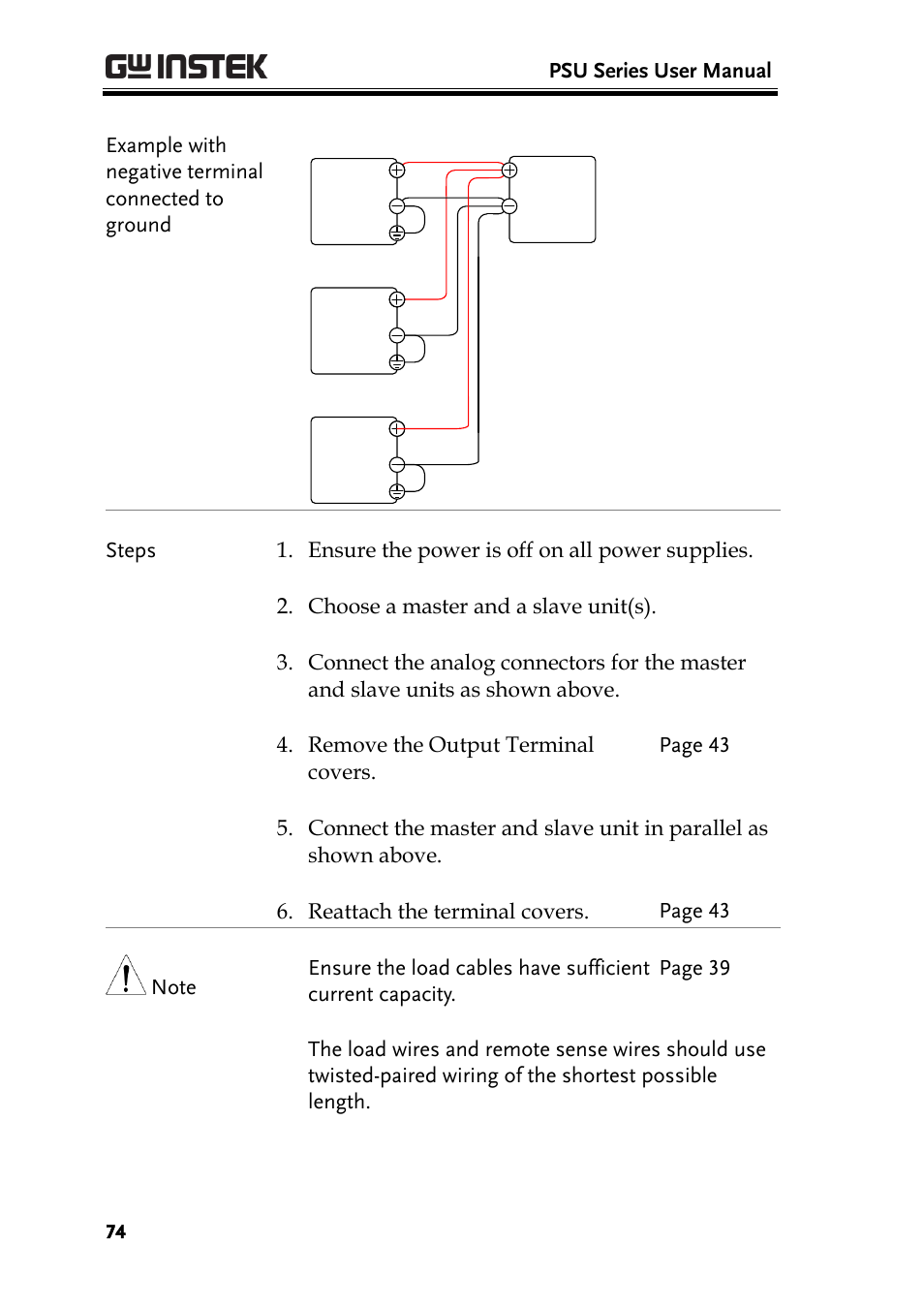 GW Instek PSU-Series User Manual User Manual | Page 74 / 196