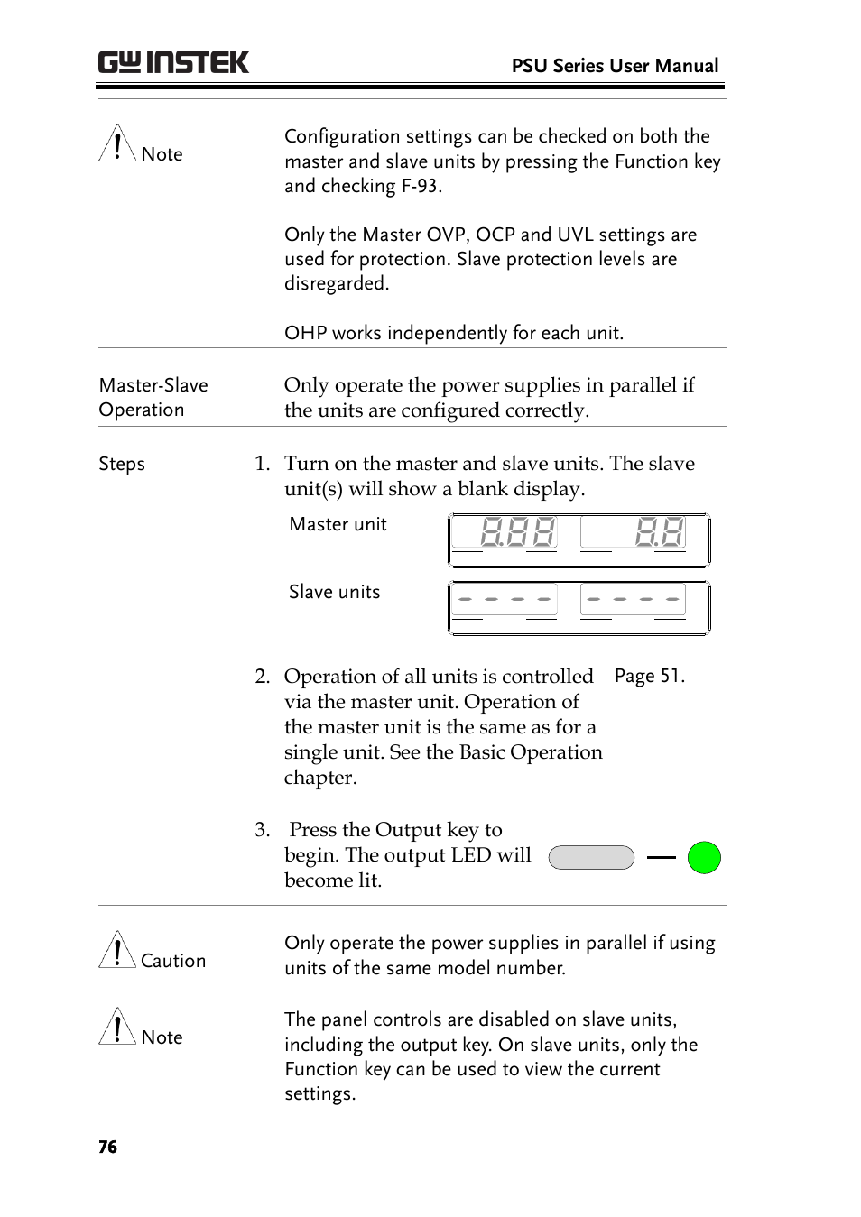 Psu series user manual, Slave units | GW Instek PSU-Series User Manual User Manual | Page 76 / 196