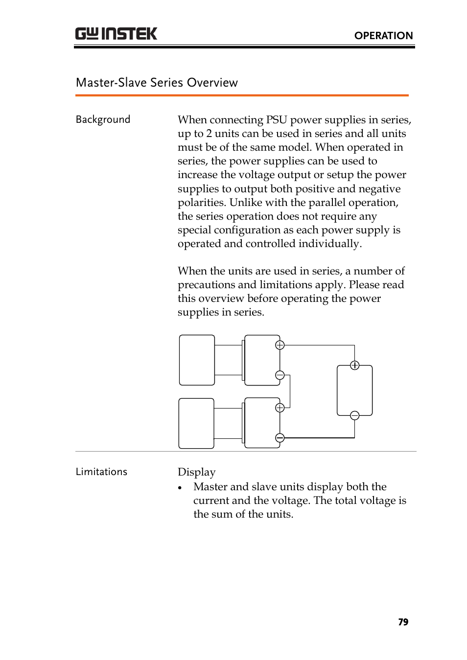 Master-slave series overview, E 79 | GW Instek PSU-Series User Manual User Manual | Page 79 / 196