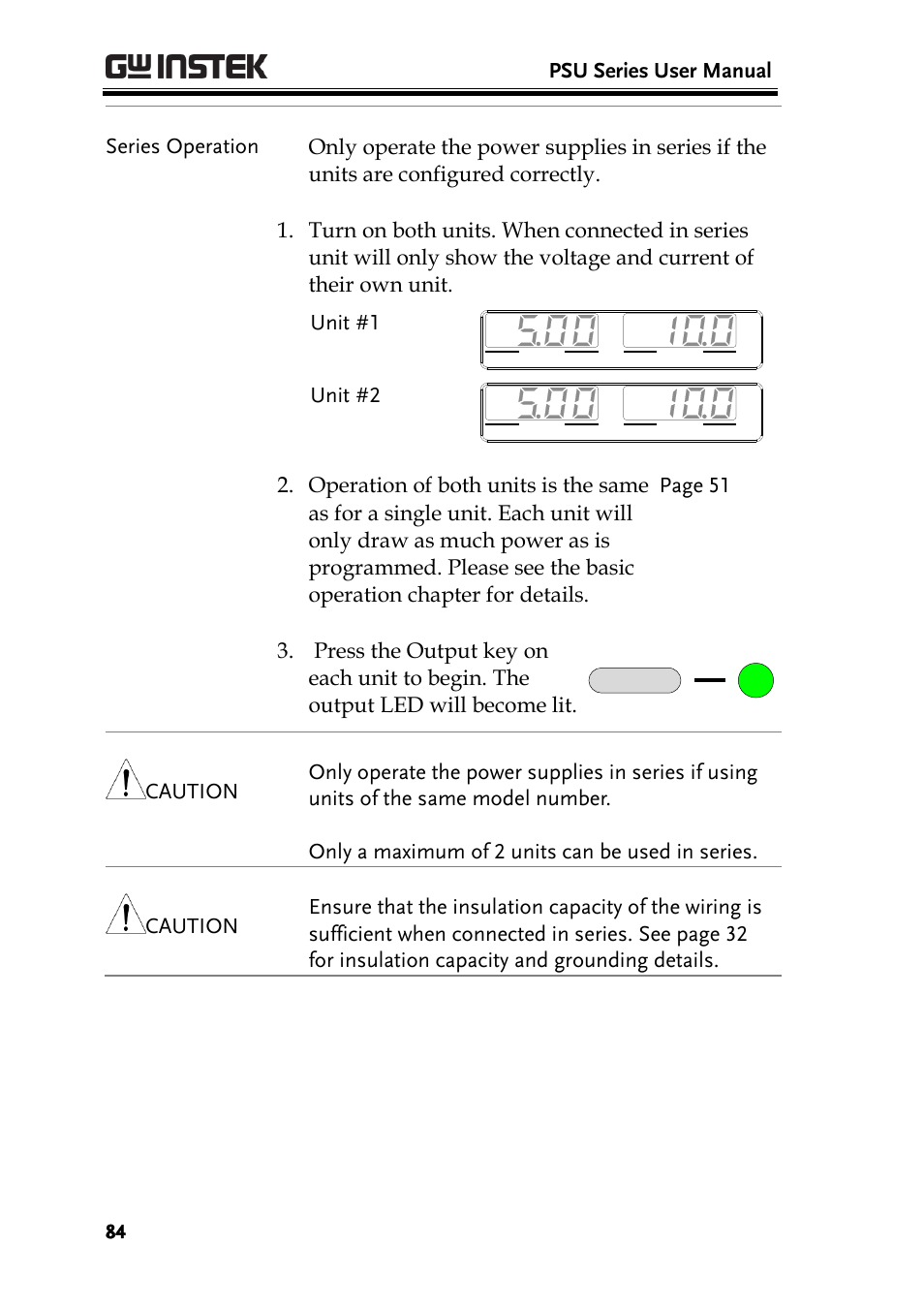 Psu series user manual, Unit #2 | GW Instek PSU-Series User Manual User Manual | Page 84 / 196