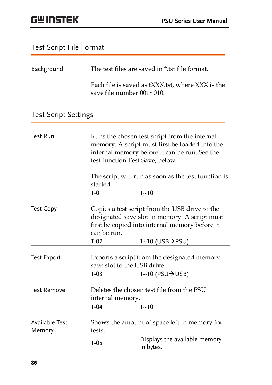 Test script file format, Test script settings | GW Instek PSU-Series User Manual User Manual | Page 86 / 196