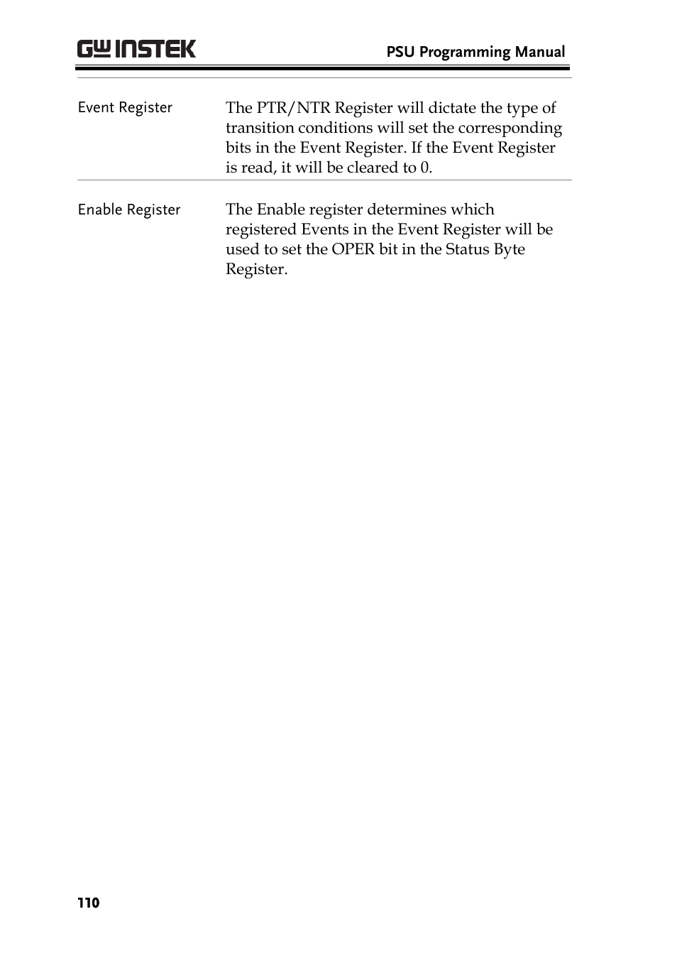 GW Instek PSU-Series Programming User Manual User Manual | Page 110 / 128