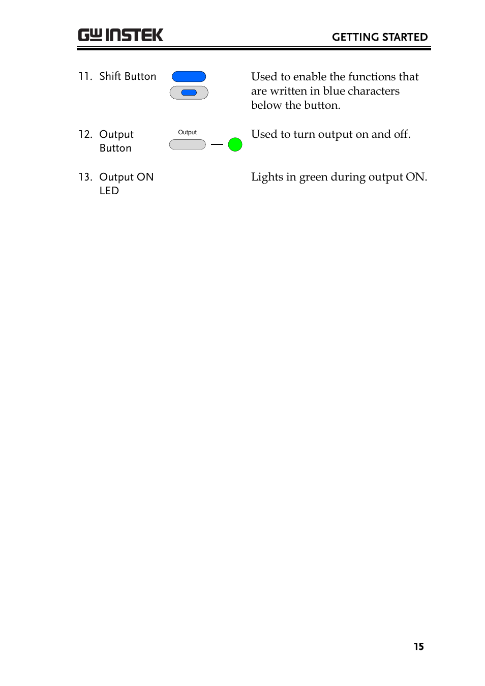 GW Instek PSU-Series Programming User Manual User Manual | Page 15 / 128