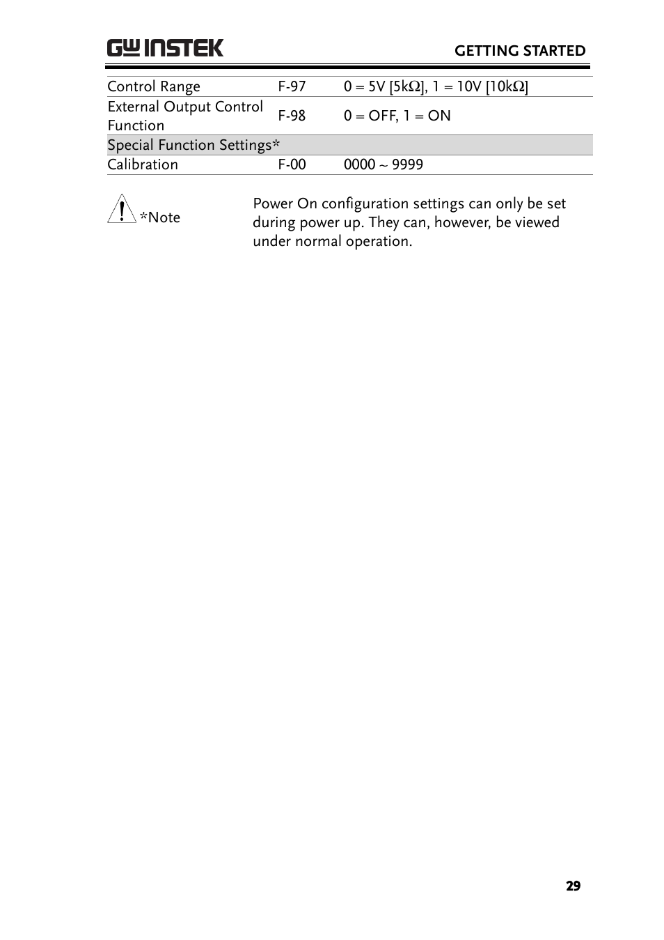 GW Instek PSU-Series Programming User Manual User Manual | Page 29 / 128