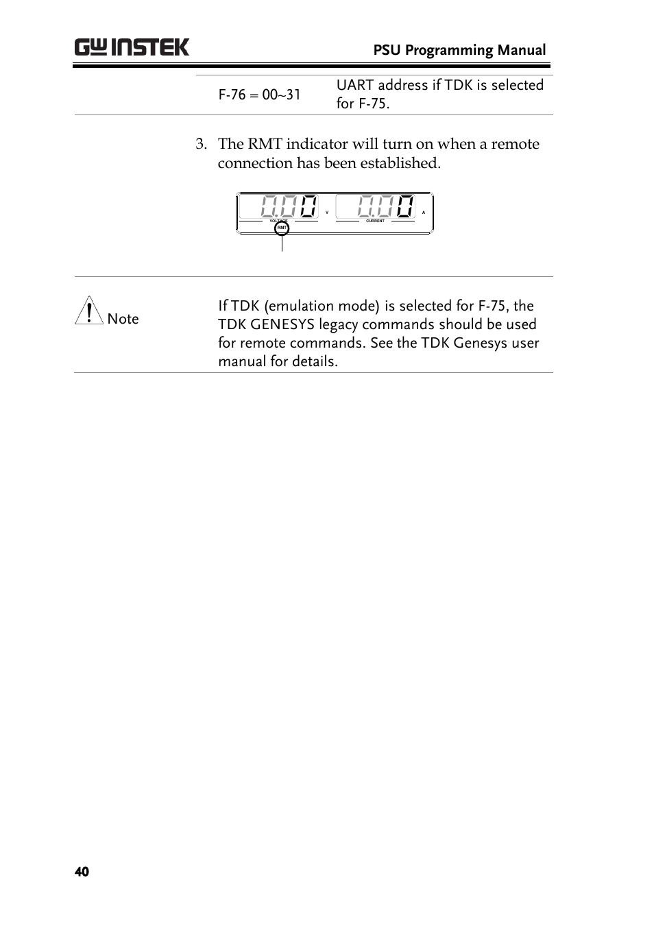 Psu programming manual, Rmt indicator | GW Instek PSU-Series Programming User Manual User Manual | Page 40 / 128