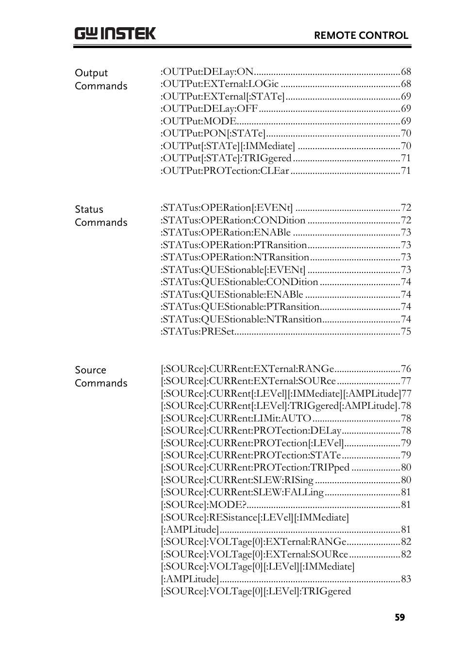 GW Instek PSU-Series Programming User Manual User Manual | Page 59 / 128