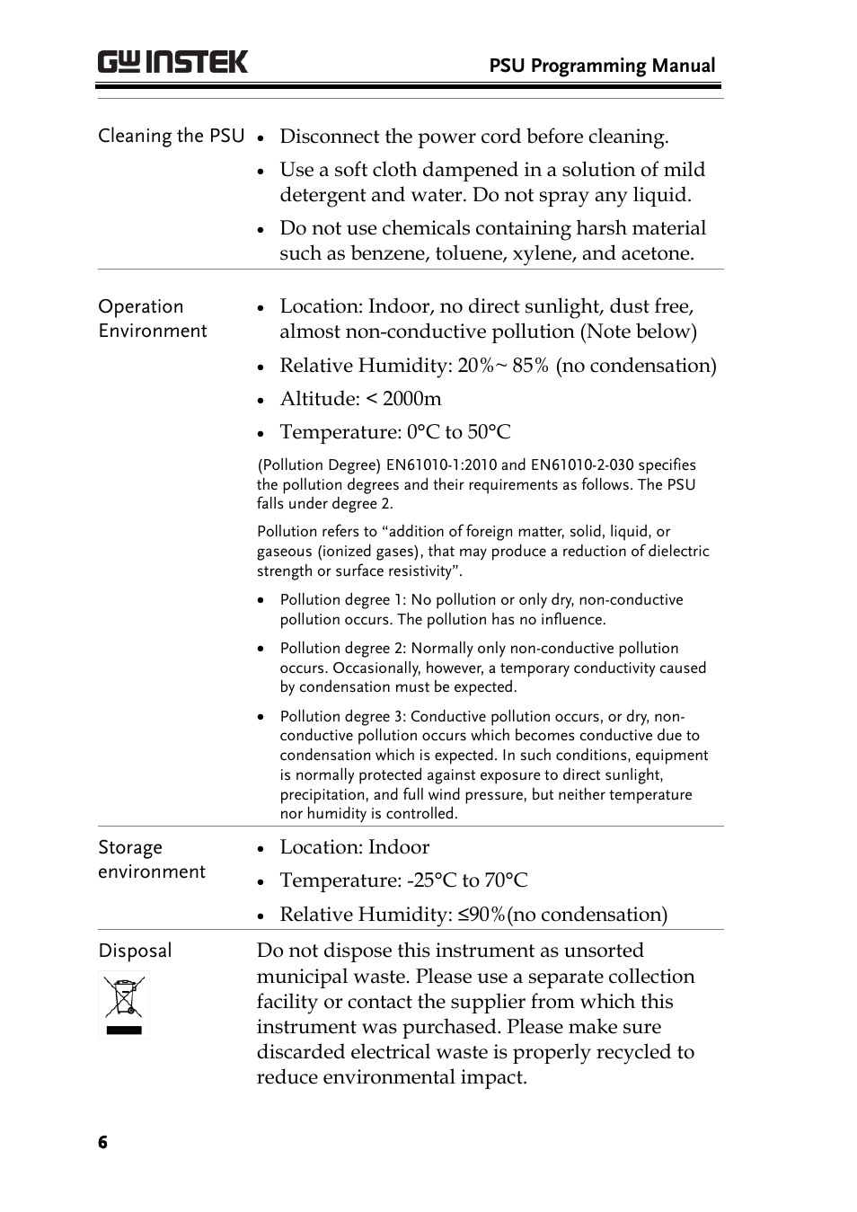 GW Instek PSU-Series Programming User Manual User Manual | Page 6 / 128