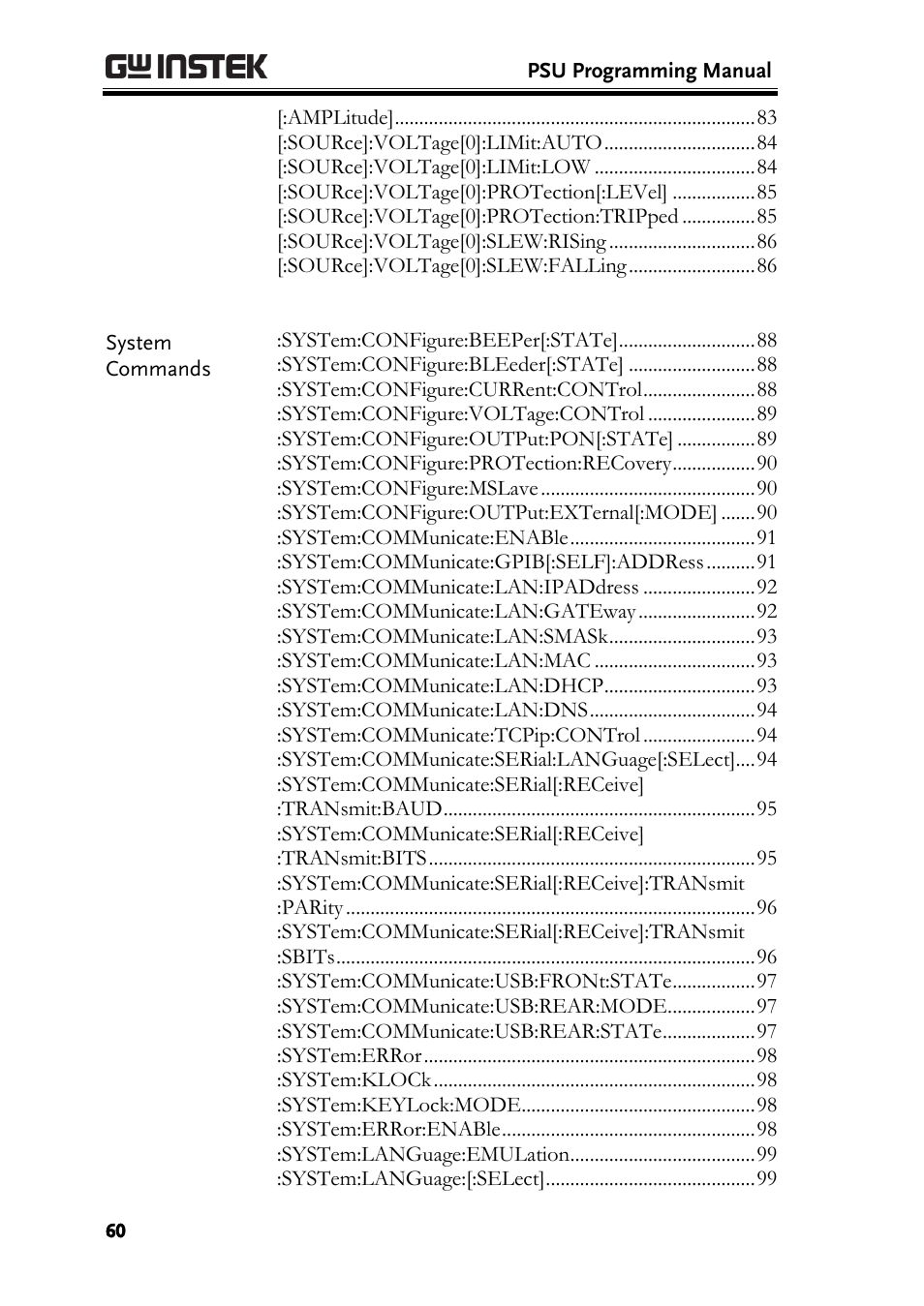 GW Instek PSU-Series Programming User Manual User Manual | Page 60 / 128
