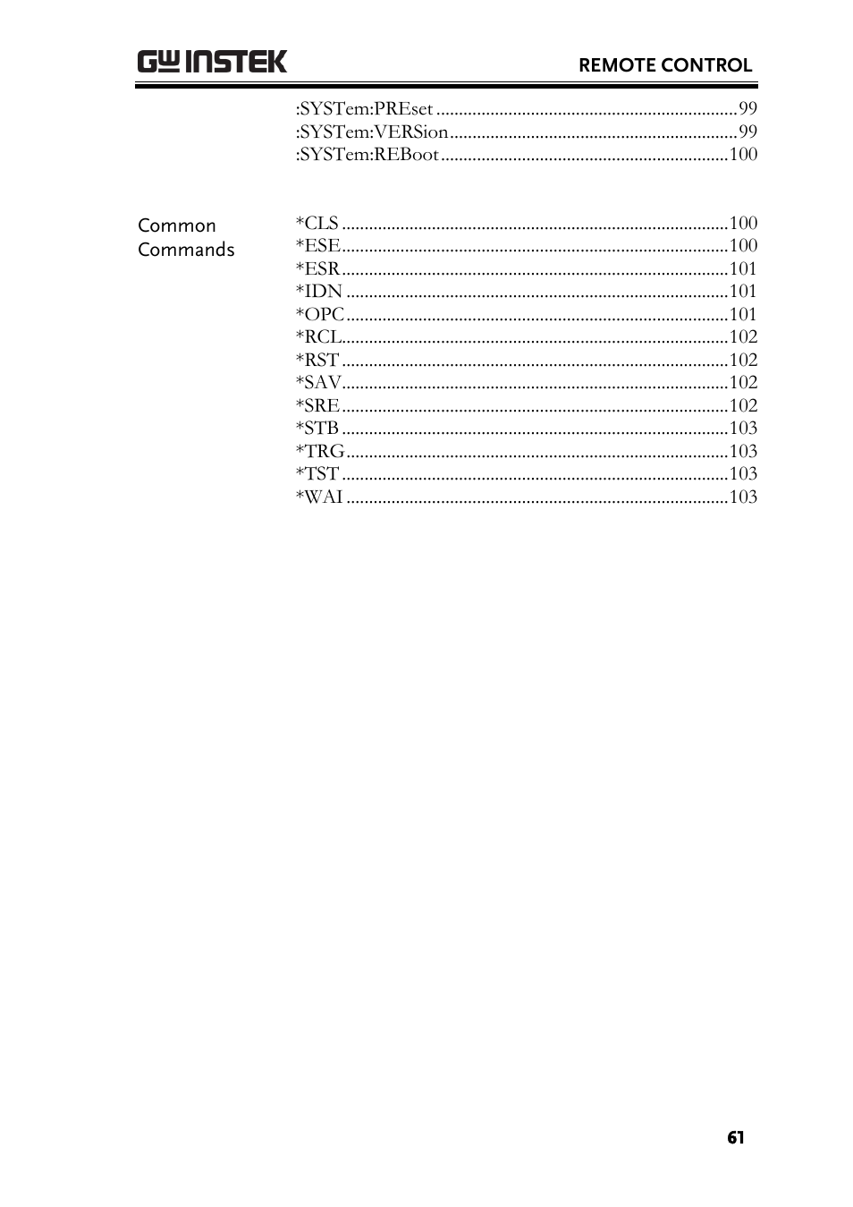 GW Instek PSU-Series Programming User Manual User Manual | Page 61 / 128