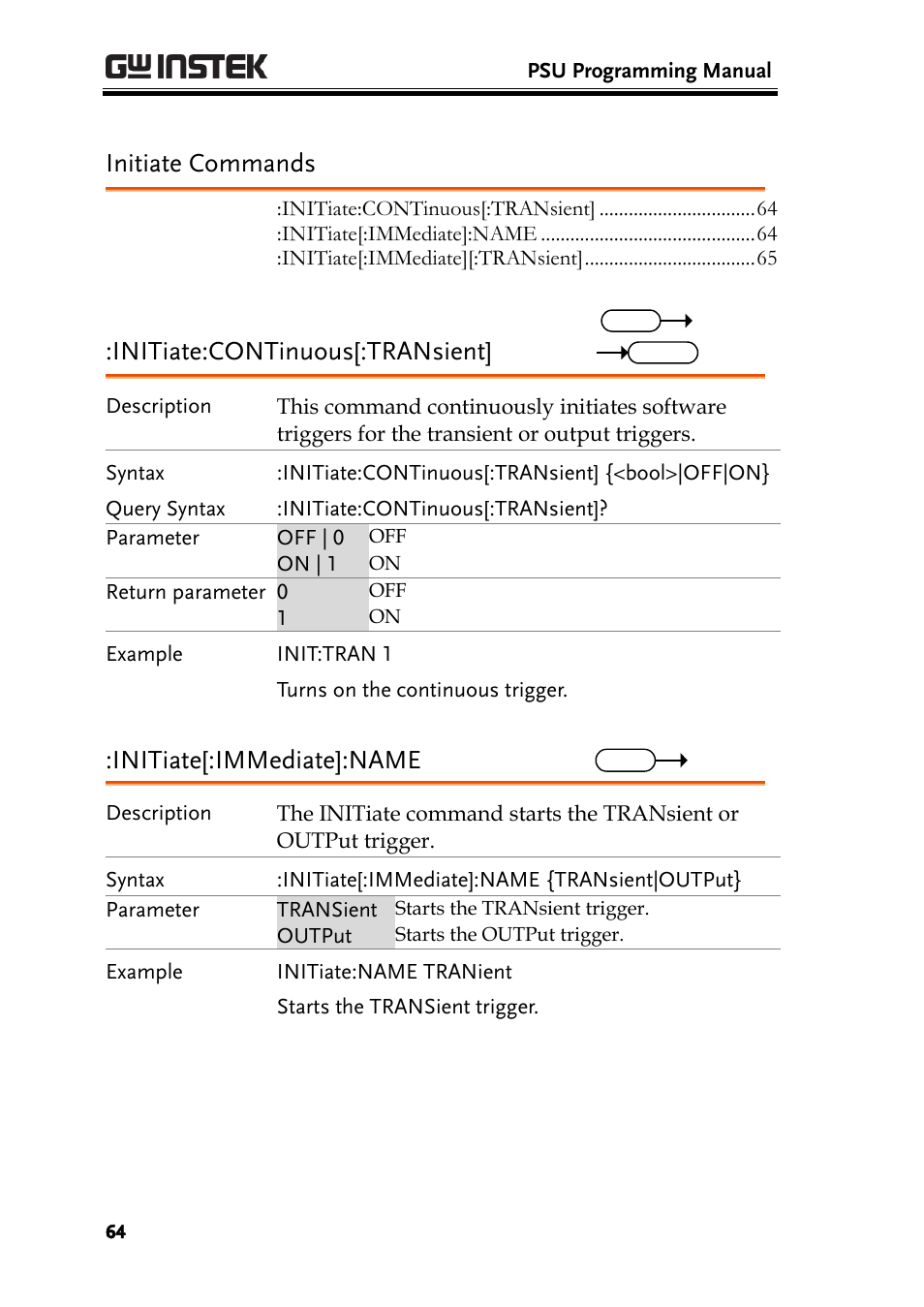 Initiate commands, Initiate:continuous[:transient, Initiate[:immediate]:name | GW Instek PSU-Series Programming User Manual User Manual | Page 64 / 128