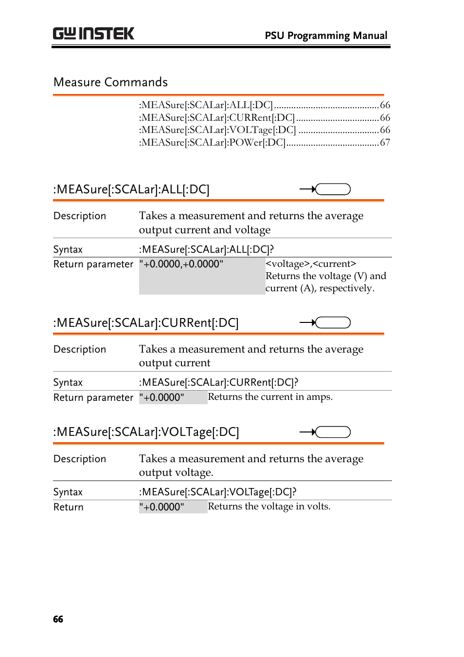 Measure commands, Measure[:scalar]:all[:dc, Measure[:scalar]:current[:dc | Measure[:scalar]:voltage[:dc | GW Instek PSU-Series Programming User Manual User Manual | Page 66 / 128