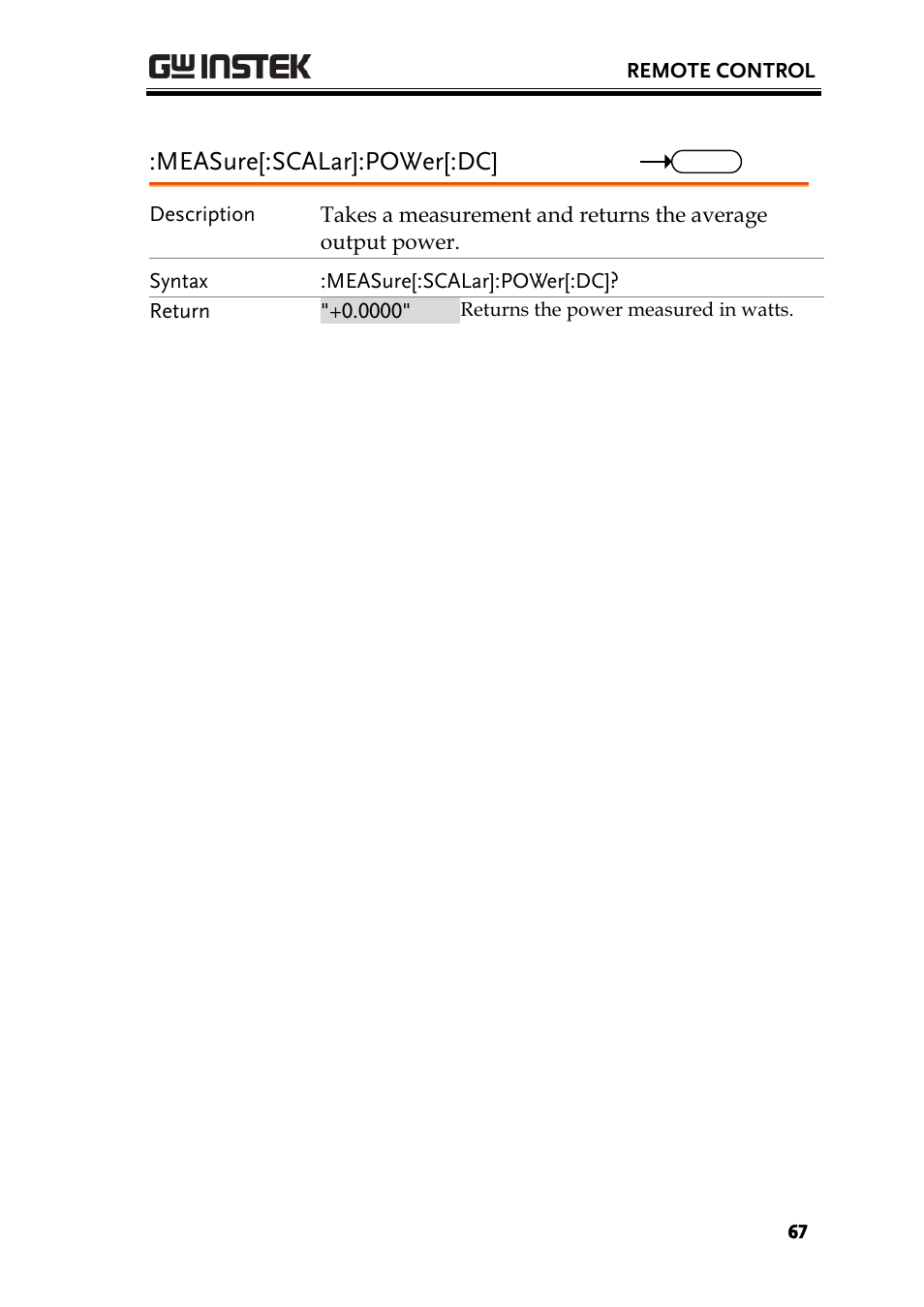 Measure[:scalar]:power[:dc | GW Instek PSU-Series Programming User Manual User Manual | Page 67 / 128