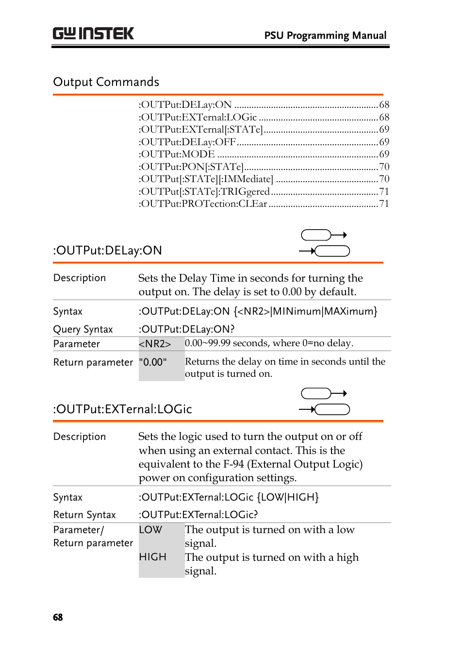 Output commands, Output:delay:on, Output:external:logic | GW Instek PSU-Series Programming User Manual User Manual | Page 68 / 128