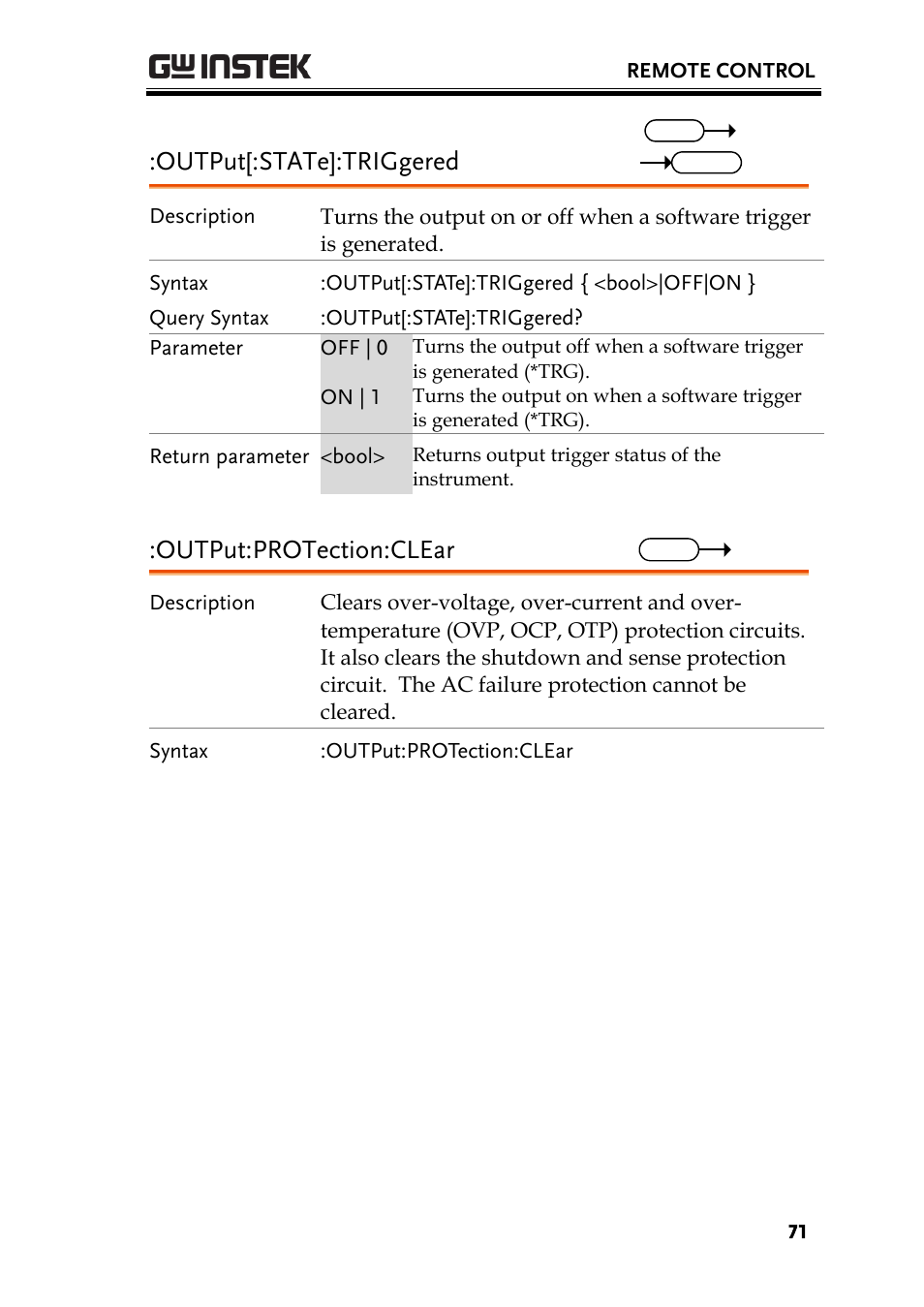 Output[:state]:triggered, Output:protection:clear | GW Instek PSU-Series Programming User Manual User Manual | Page 71 / 128