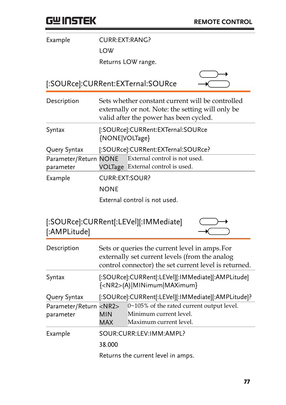 Source]:current:external:source, Source]:current[:level][:immediate] [:amplitude | GW Instek PSU-Series Programming User Manual User Manual | Page 77 / 128