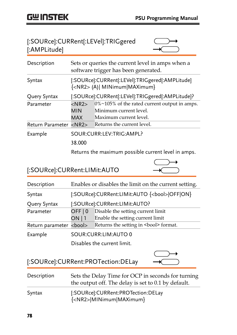 Source]:current[:level]:triggered [:amplitude, Source]:current:limit:auto, Source]:current:protection:delay | GW Instek PSU-Series Programming User Manual User Manual | Page 78 / 128