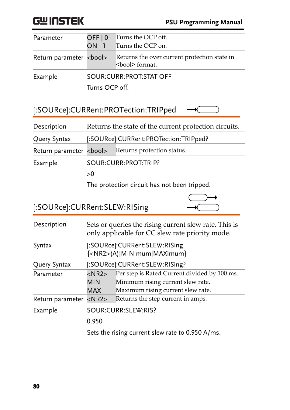 Source]:current:protection:tripped, Source]:current:slew:rising | GW Instek PSU-Series Programming User Manual User Manual | Page 80 / 128