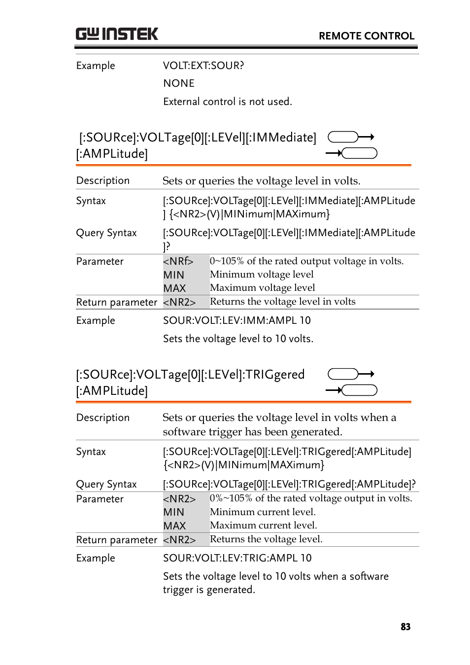 Source]:voltage[0][:level][:immediate] [:amplitude, Source]:voltage[0][:level]:triggered [:amplitude | GW Instek PSU-Series Programming User Manual User Manual | Page 83 / 128