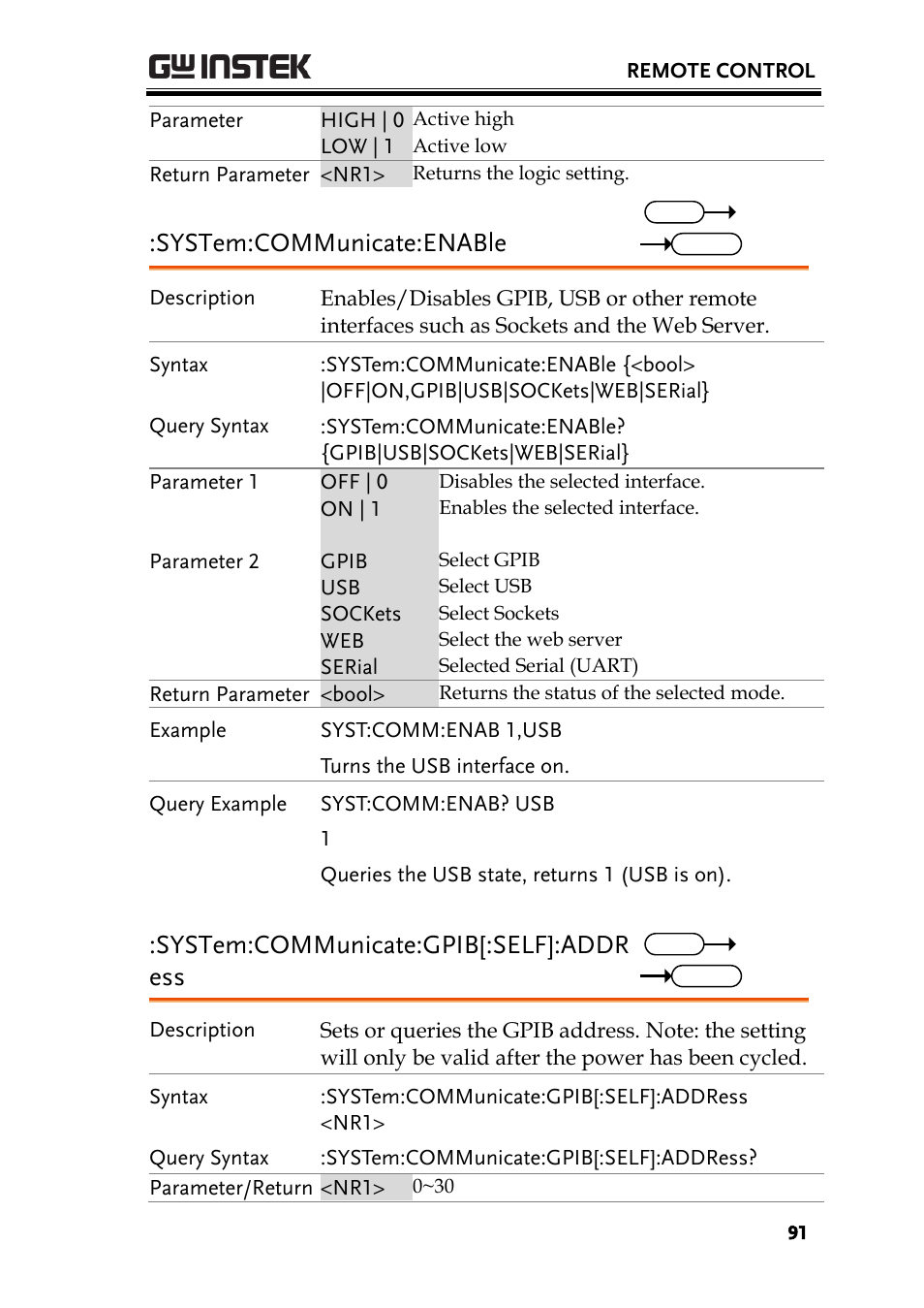 System:communicate:enable, System:communicate:gpib[:self]:addr ess | GW Instek PSU-Series Programming User Manual User Manual | Page 91 / 128