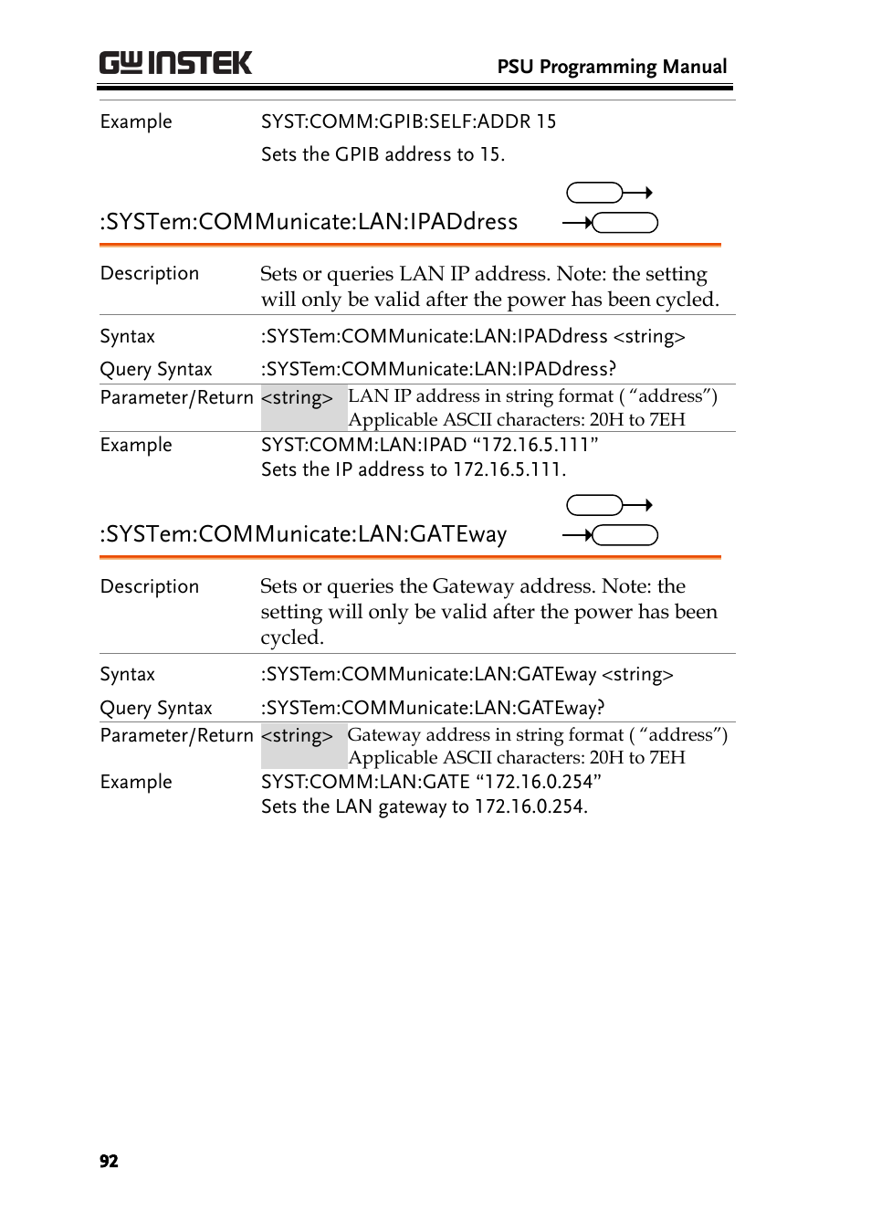 System:communicate:lan:ipaddress, System:communicate:lan:gateway | GW Instek PSU-Series Programming User Manual User Manual | Page 92 / 128