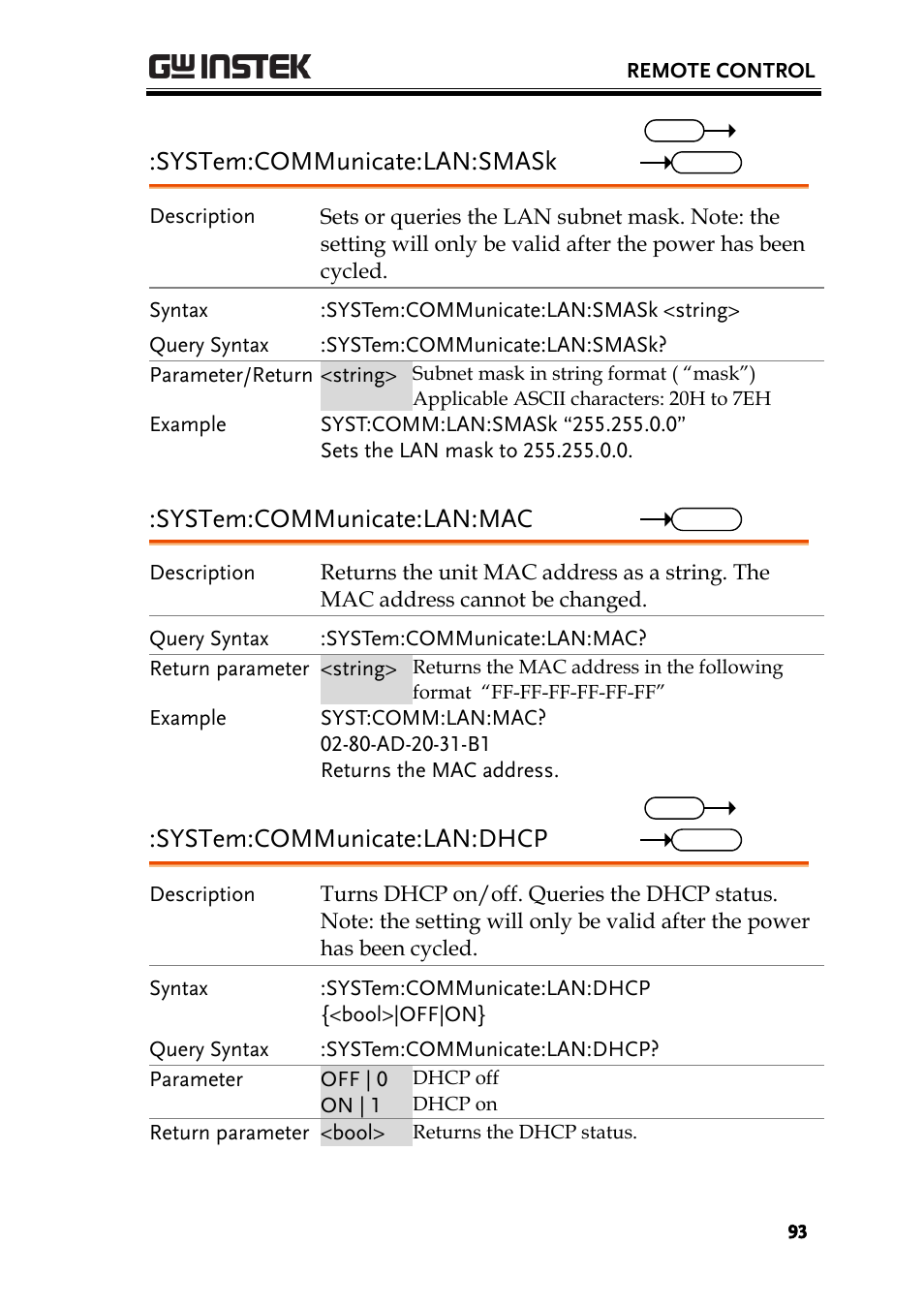 System:communicate:lan:smask, System:communicate:lan:mac, System:communicate:lan:dhcp | GW Instek PSU-Series Programming User Manual User Manual | Page 93 / 128