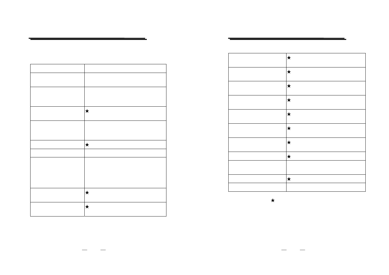 GW Instek PST series Programming Manual User Manual | Page 10 / 24
