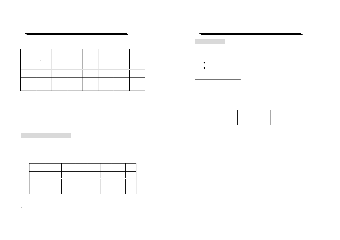 GW Instek PST series Programming Manual User Manual | Page 22 / 24