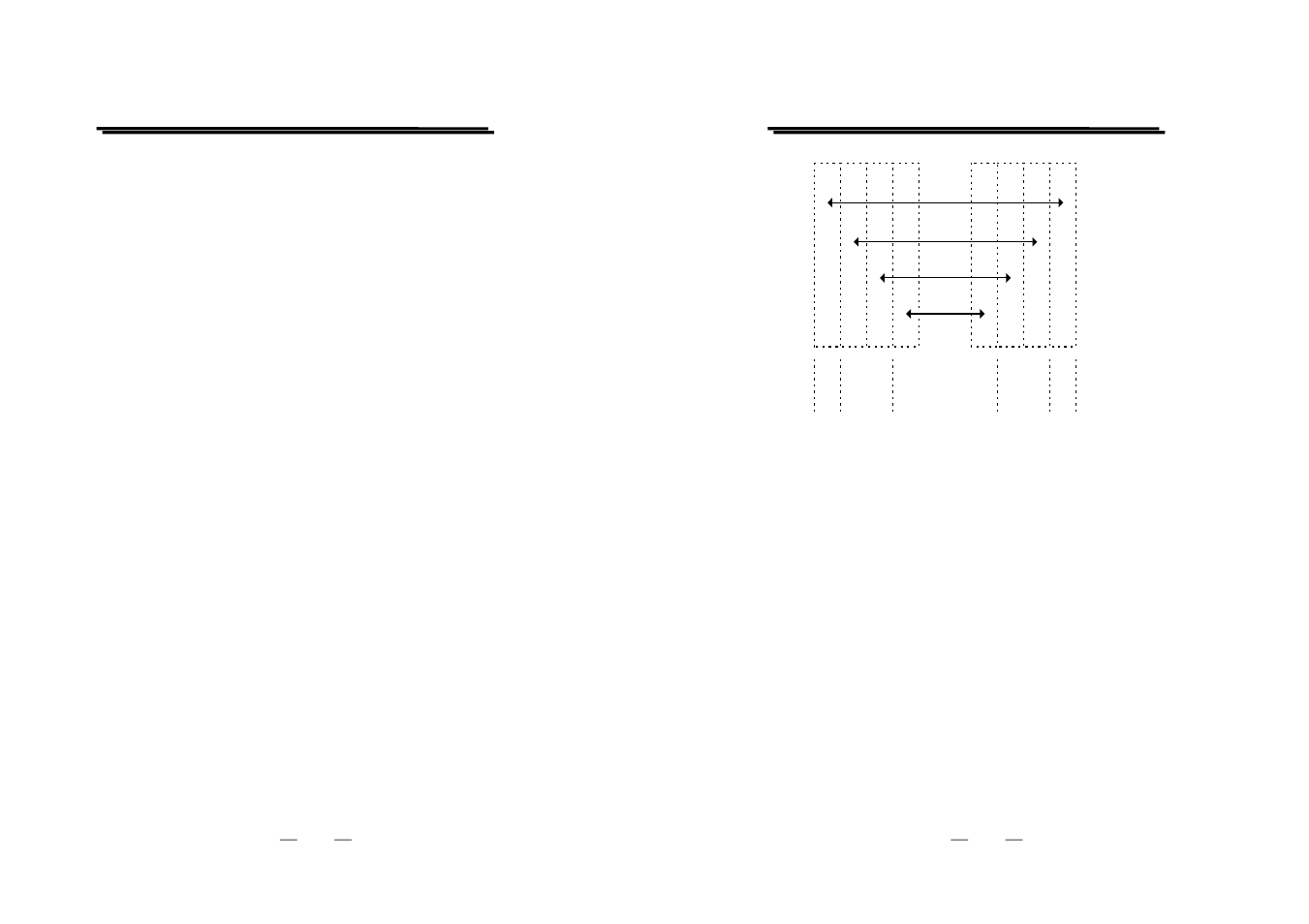 GW Instek PST series Programming Manual User Manual | Page 5 / 24