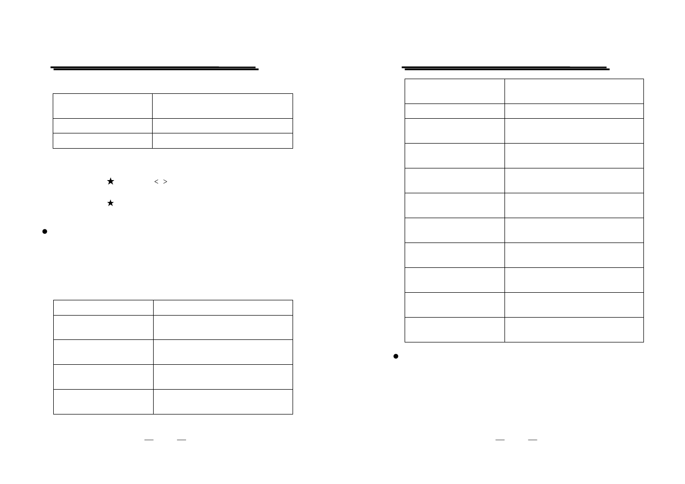 GW Instek PST series Programming Manual User Manual | Page 9 / 24