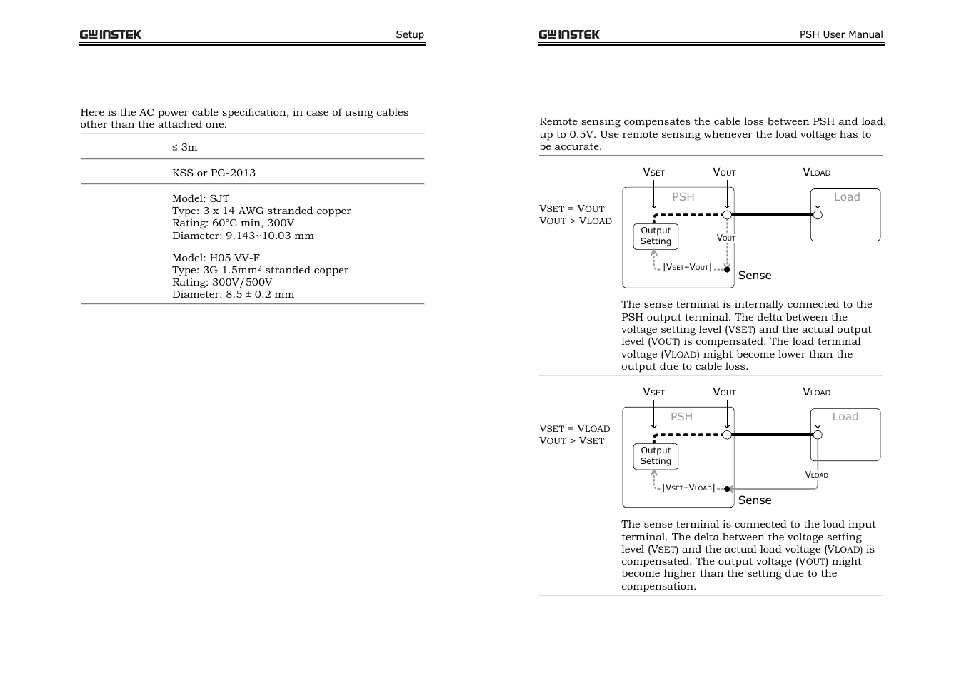 Remote sensing and local sensing | GW Instek PSH-A Series 360W User Manual User Manual | Page 12 / 39