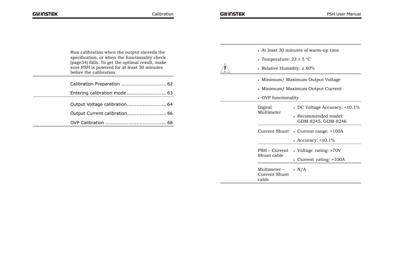 Calibration, Calibration preparation | GW Instek PSH-A Series 360W User Manual User Manual | Page 31 / 39