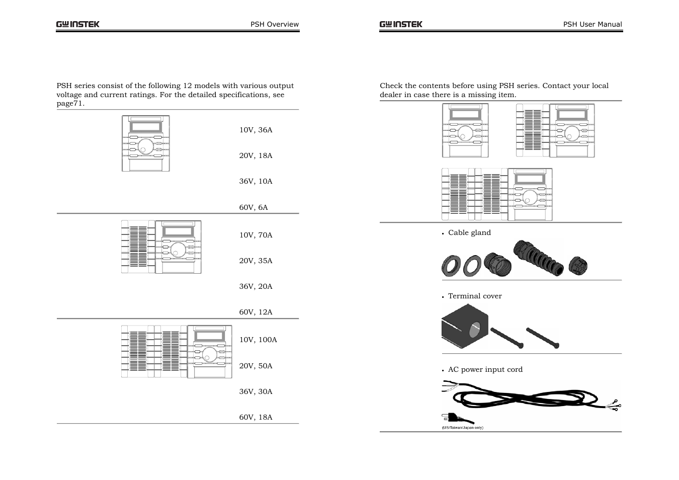 Psh series lineup, Package contents | GW Instek PSH-A Series 360W User Manual User Manual | Page 7 / 39