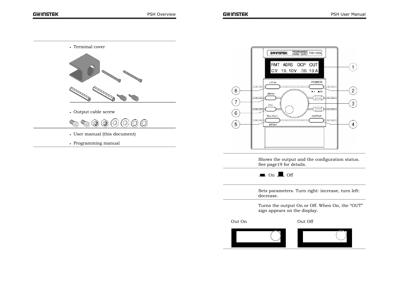 Front panel | GW Instek PSH-A Series 360W User Manual User Manual | Page 8 / 39