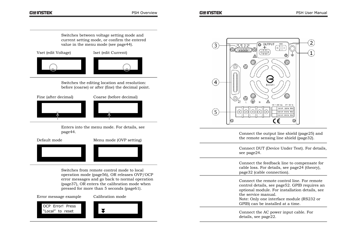 Rear panel | GW Instek PSH-A Series 360W User Manual User Manual | Page 9 / 39