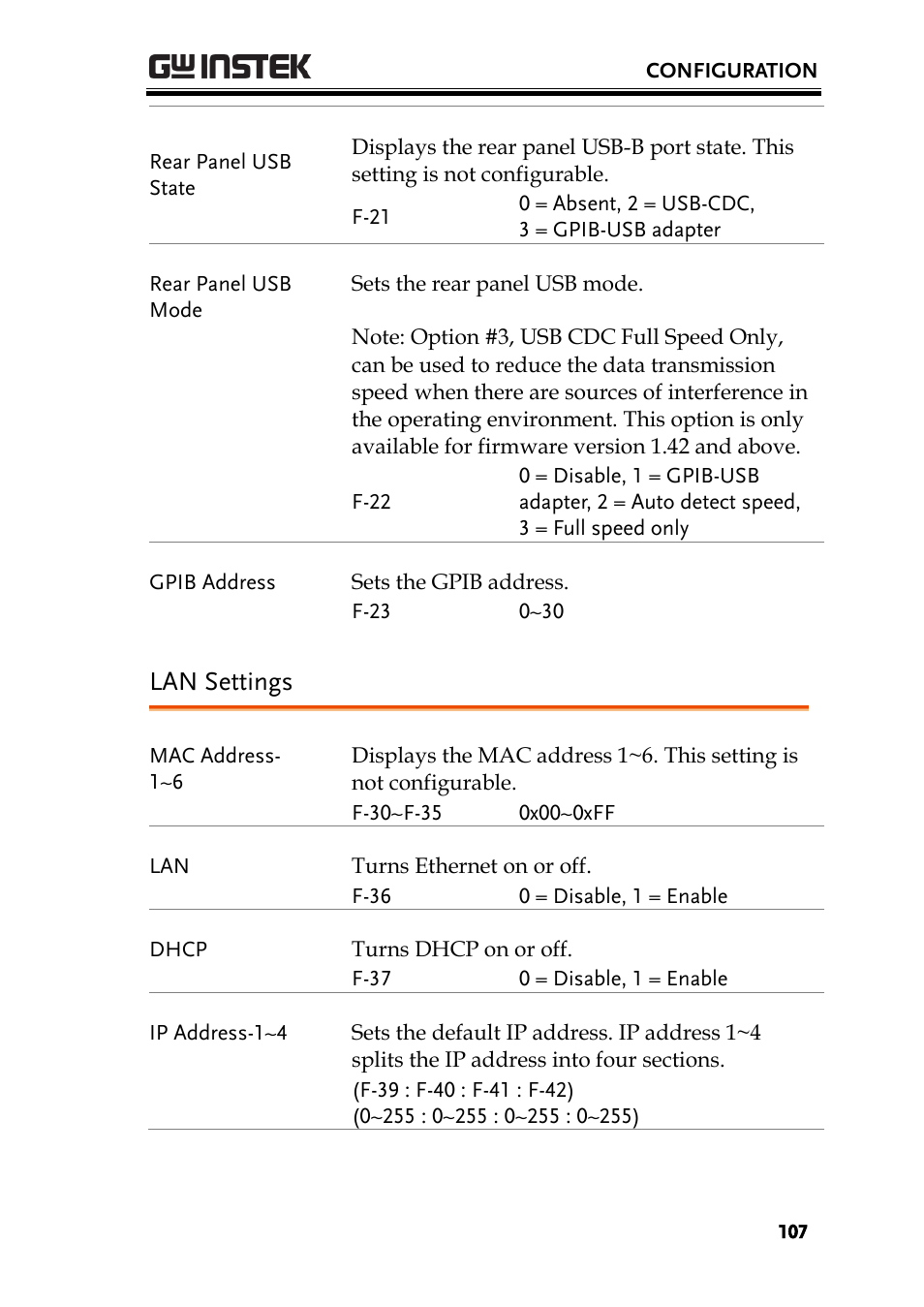 Lan settings | GW Instek PSW-Series User Manual User Manual | Page 107 / 184