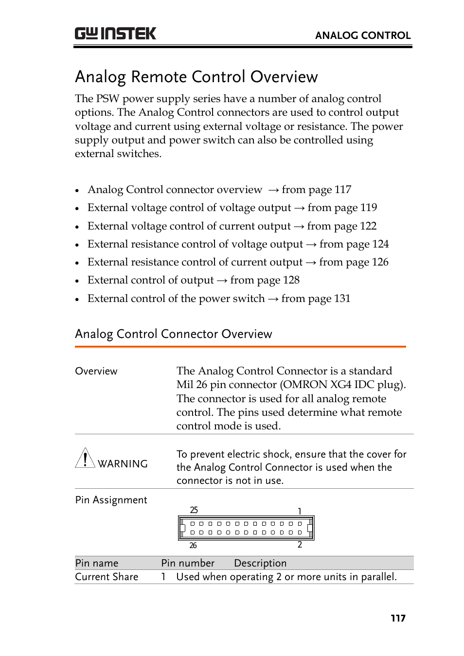 Analog remote control overview, Analog control connector overview | GW Instek PSW-Series User Manual User Manual | Page 117 / 184