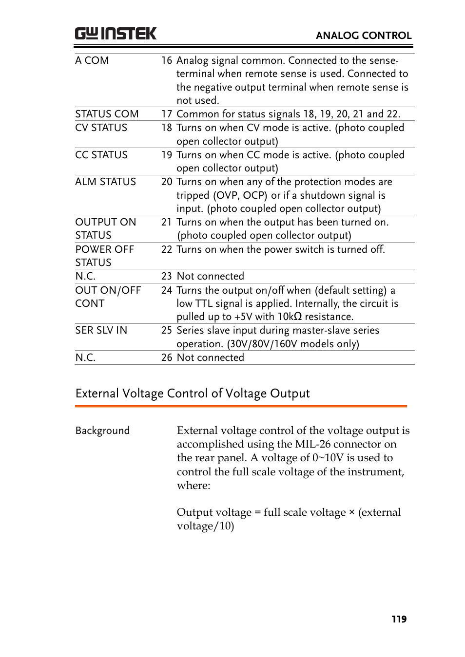 External voltage control of voltage output, Age 119 | GW Instek PSW-Series User Manual User Manual | Page 119 / 184